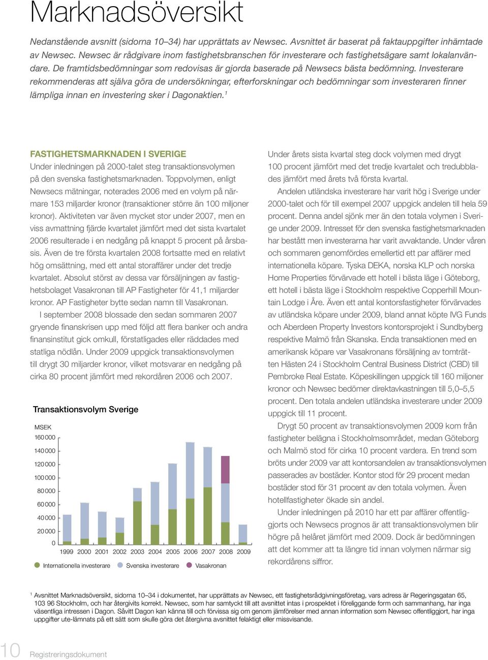 Investerare rekommenderas att själva göra de undersökningar, efterforskningar och bedömningar som investeraren finner lämpliga innan en investering sker i Dagonaktien.