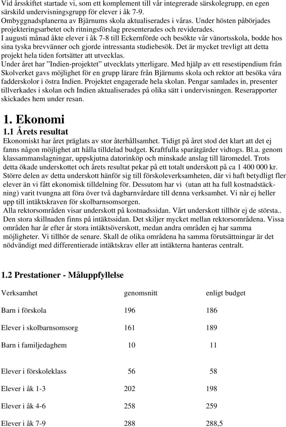 I augusti månad åkte elever i åk 7-8 till Eckernförde och besökte vår vänortsskola, bodde hos sina tyska brevvänner och gjorde intressanta studiebesök.