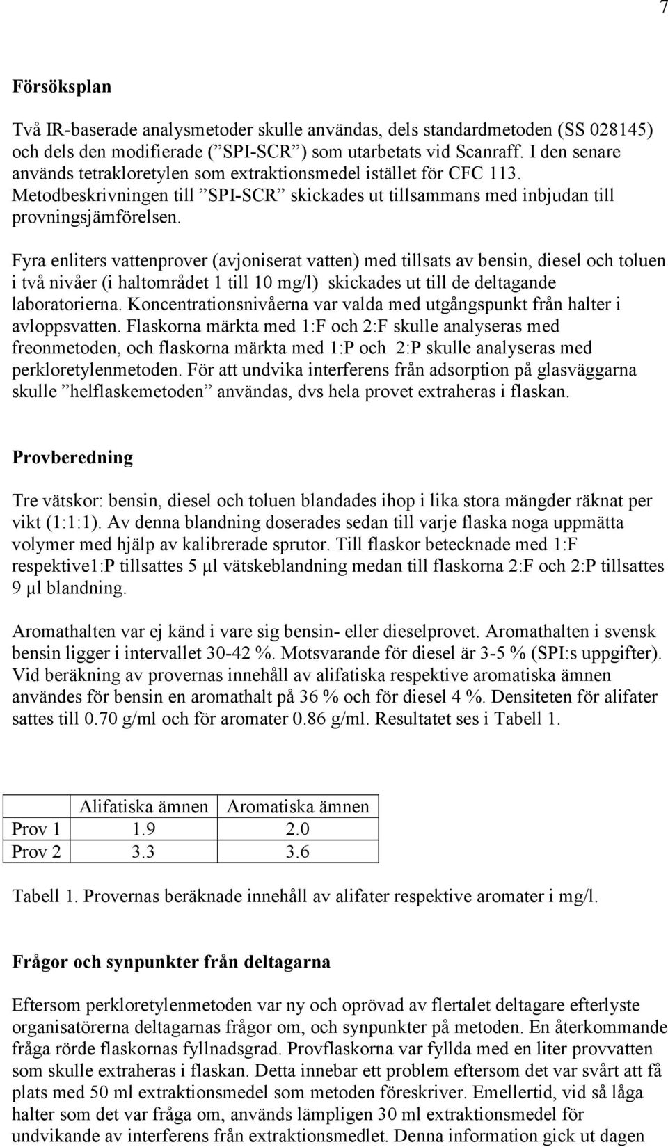 Fyra enliters vattenprover (avjoniserat vatten) med tillsats av bensin, diesel och toluen i två nivåer (i haltområdet 1 till 10 mg/l) skickades ut till de deltagande laboratorierna.