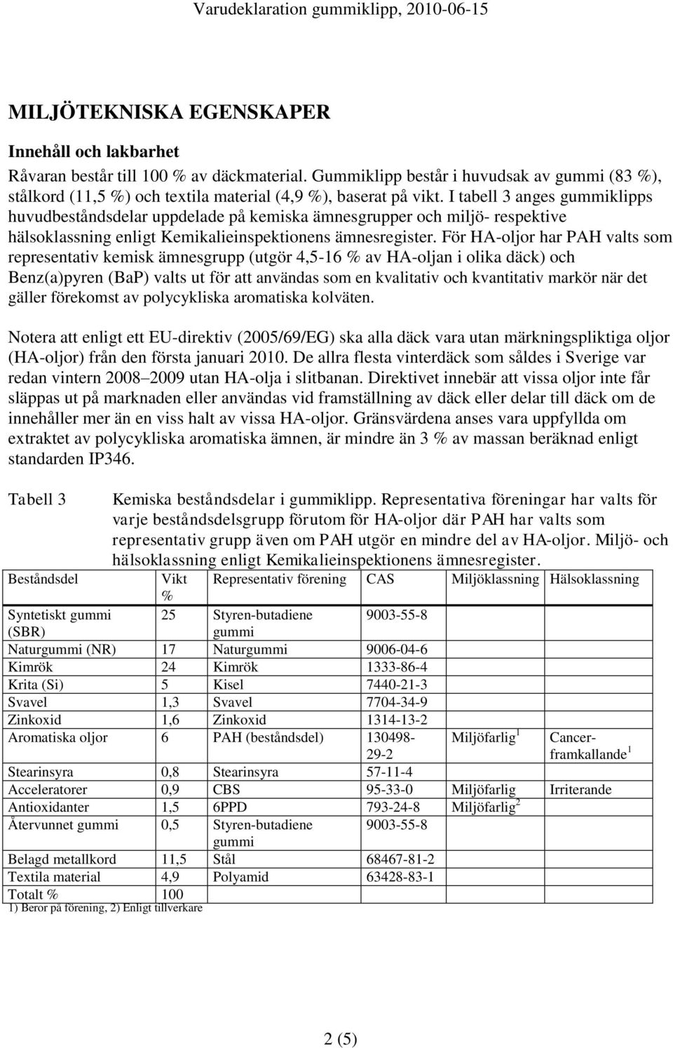 I tabell 3 anges gummiklipps huvudbeståndsdelar uppdelade på kemiska ämnesgrupper och miljö- respektive hälsoklassning enligt Kemikalieinspektionens ämnesregister.