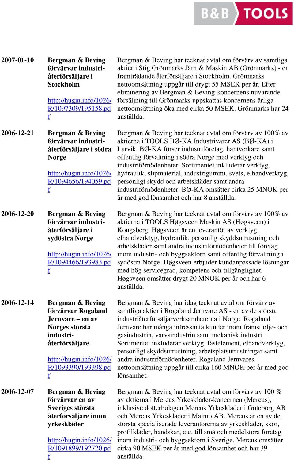 pd 2006-12-14 Bergman & Bevng örvärvar Rogaland Jernvare en av Norges största ndustråterörsäljare http://hugn.no/1026/ R/1093390/193398.