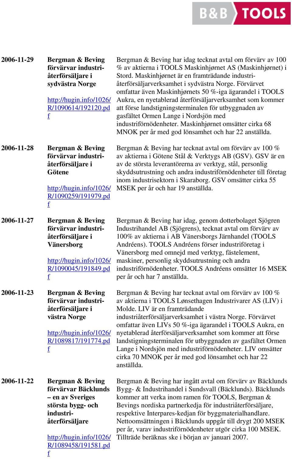 pd 2006-11-23 Bergman & Bevng örvärvar ndustråterörsäljare västra Norge http://hugn.no/1026/ R/1089817/191774.