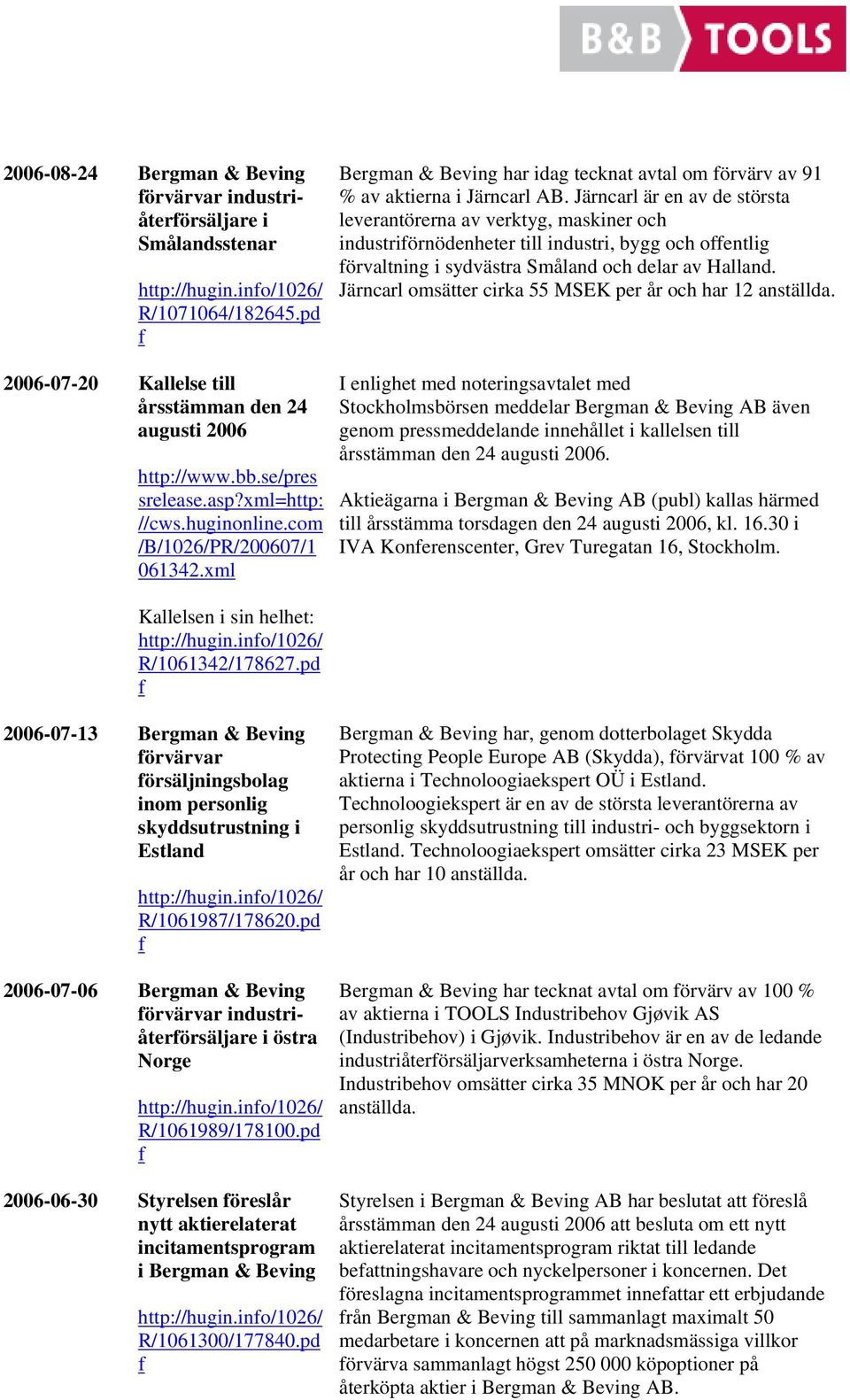 Järncarl omsätter crka 55 MSEK per år och har 12 anställda. 2006-07-20 Kallelse tll årsstämman den 24 august 2006 //cws.hugnonlne.com /B/1026/PR/200607/1 061342.xml Kallelsen sn helhet: http://hugn.
