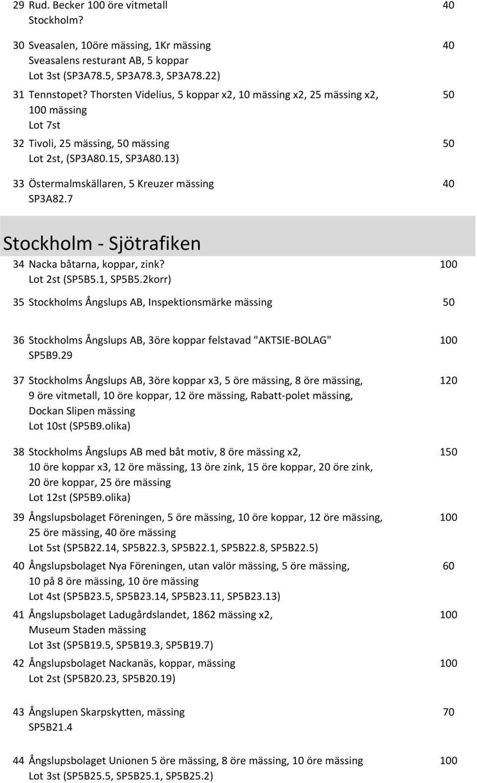7 50 50 Stockholm - Sjötrafiken 34 Nacka båtarna, koppar, zink? Lot 2st (SP5B5.1, SP5B5.