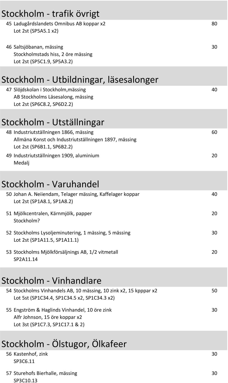 2) Stockholm - Utställningar 48 Industriutställningen 1866, mässing Allmäna Konst och Industriutställningen 1897, mässing Lot 2st (SP6B1.1, SP6B2.