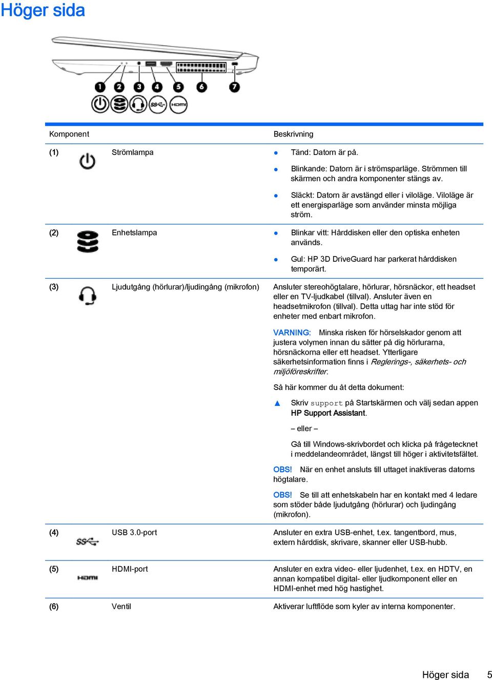 Gul: HP 3D DriveGuard har parkerat hårddisken temporärt. (3) Ljudutgång (hörlurar)/ljudingång (mikrofon) Ansluter stereohögtalare, hörlurar, hörsnäckor, ett headset eller en TV-ljudkabel (tillval).