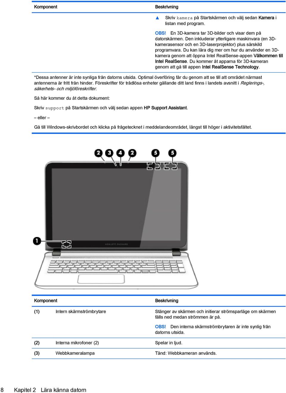 Du kan lära dig mer om hur du använder en 3Dkamera genom att öppna Intel RealSense-appen Välkommen till Intel RealSense.