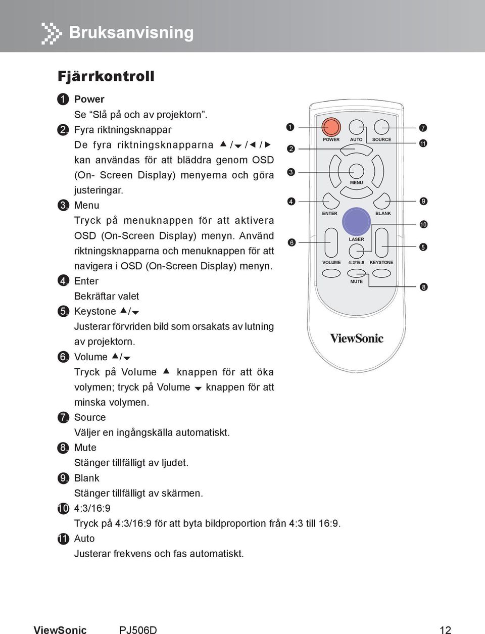 Keystone / Justerar förvriden bild som orsakats av lutning av projektorn. 6. Volume / Tryck på Volume knappen för att öka volymen; tryck på Volume knappen för att minska volymen. 7.