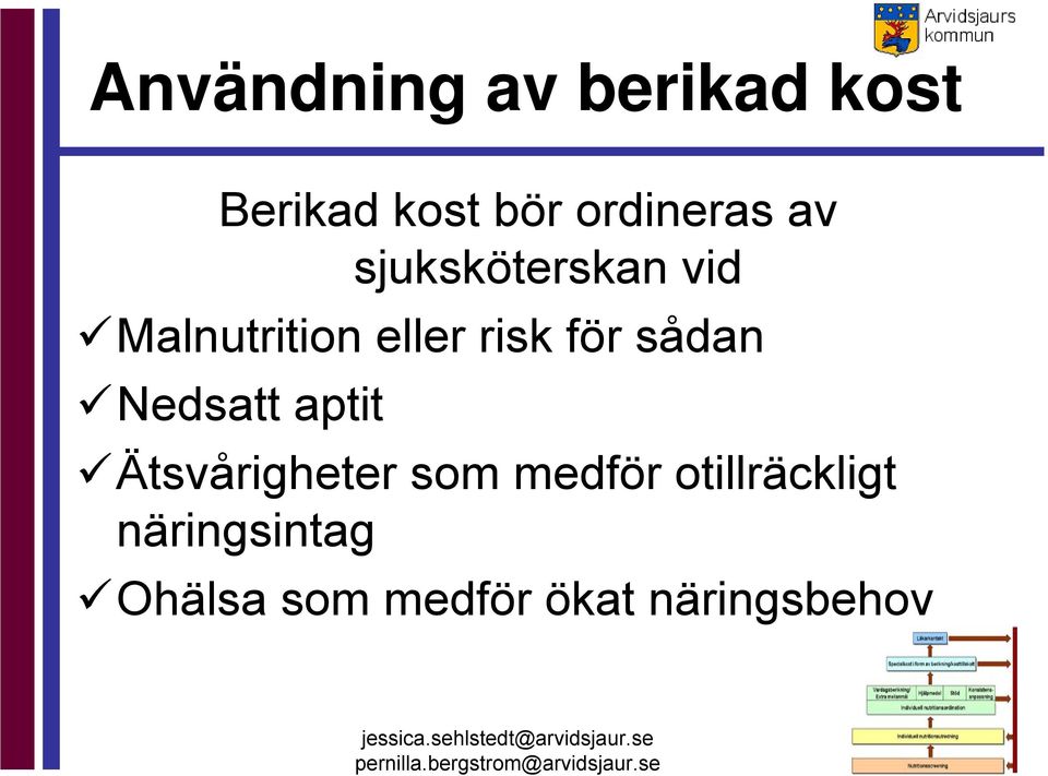 risk för sådan Nedsatt aptit Ätsvårigheter som