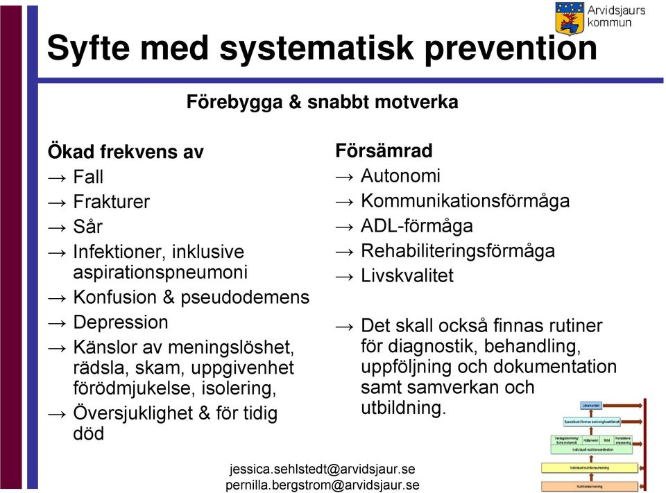 isolering, Översjuklighet & för tidig död Försämrad Autonomi Kommunikationsförmåga ADL-förmåga Rehabiliteringsförmåga