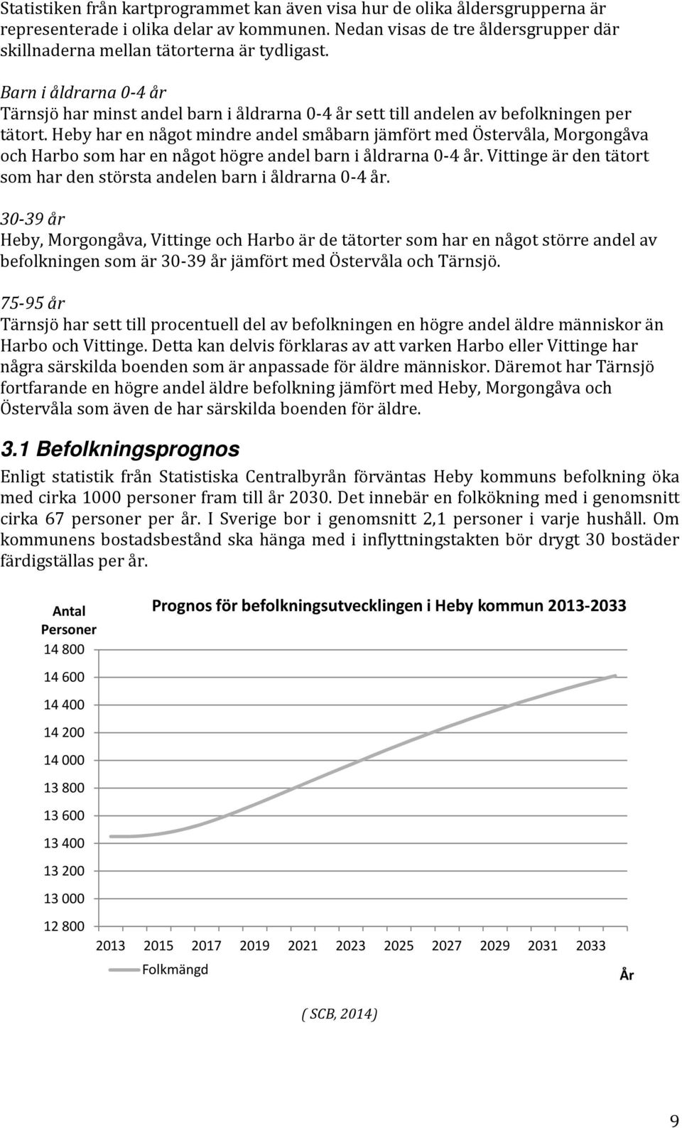 Heby har en något mindre andel småbarn jämfört med Östervåla, Morgongåva och Harbo som har en något högre andel barn i åldrarna 0-4 år.