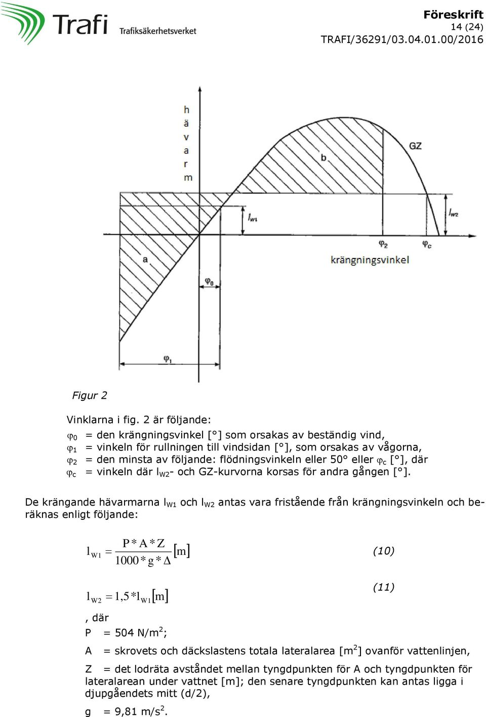 eller 50 eller c [ ], där c = vinkeln där l W2 - och GZ-kurvorna korsas för andra gången [ ].