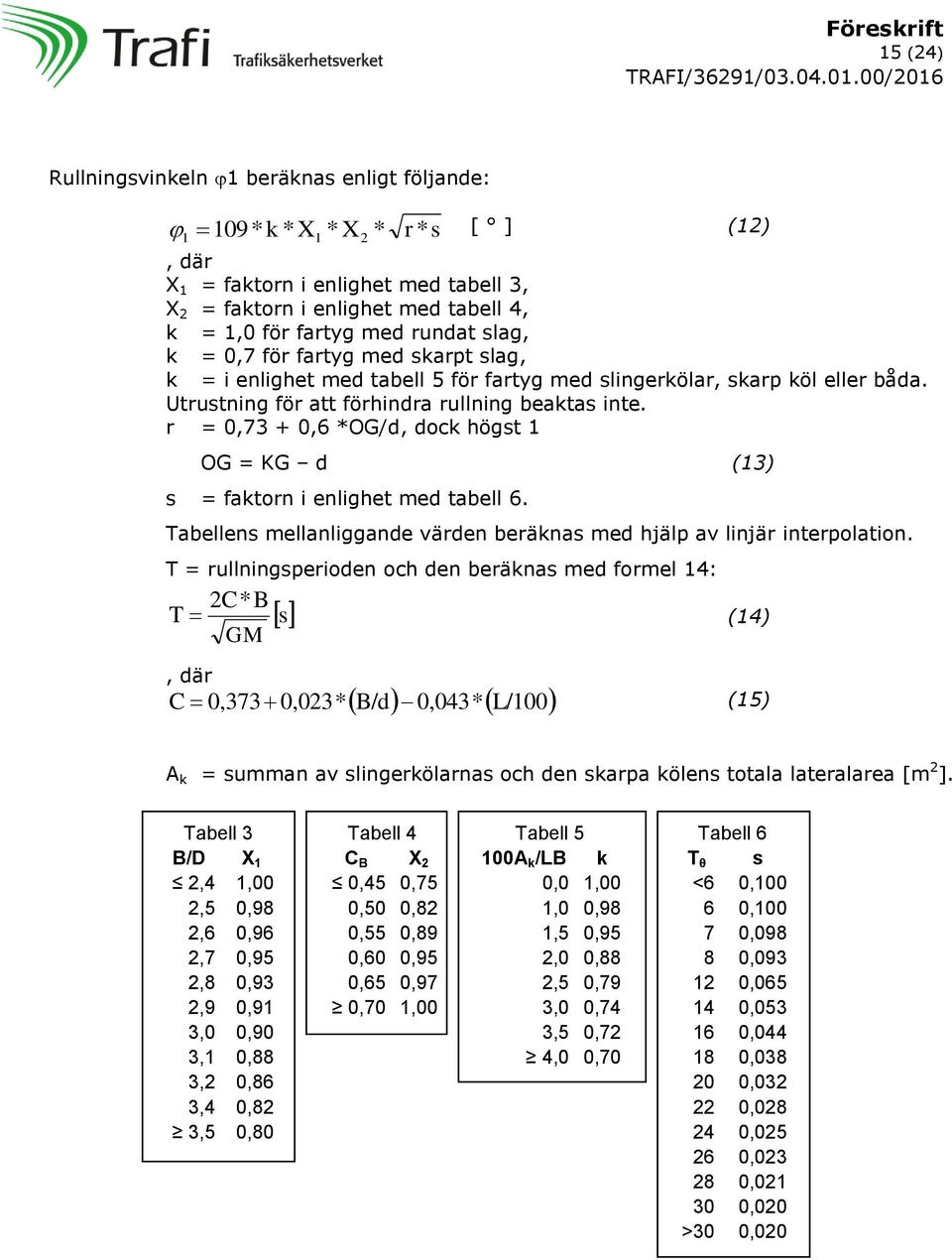 r = 0,73 + 0,6 *OG/d, dock högst 1 OG = KG d (13) s = faktorn i enlighet med tabell 6. Tabellens mellanliggande värden beräknas med hjälp av linjär interpolation.