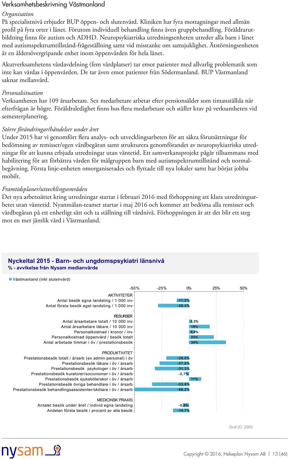 Neuropsykiatriska utredningsenheten utreder alla barn i länet med autismspektrumtillstånd-frågeställning samt vid misstanke om samsjuklighet.