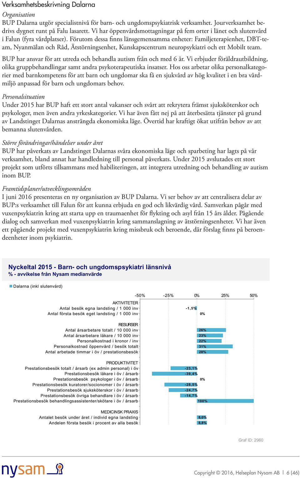 Förutom dessa finns länsgemensamma enheter: Familjeterapienhet, DBT-team, Nyanmälan och Råd, Ätstörningsenhet, Kunskapscentrum neuropsykiatri och ett Mobilt team.