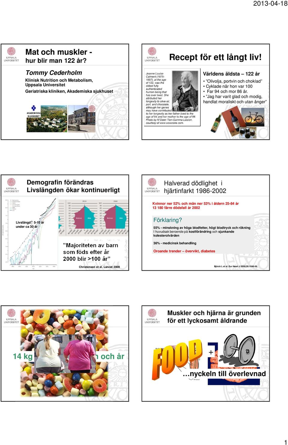 Jag har varit glad och modig, handlat moraliskt och utan ånger Demografin förändras Livslängden ökar kontinuerligt Halverad dödlighet i hjärtinfarkt 1986-22 Kvinnor ner 52% och män ner 53% i åldern