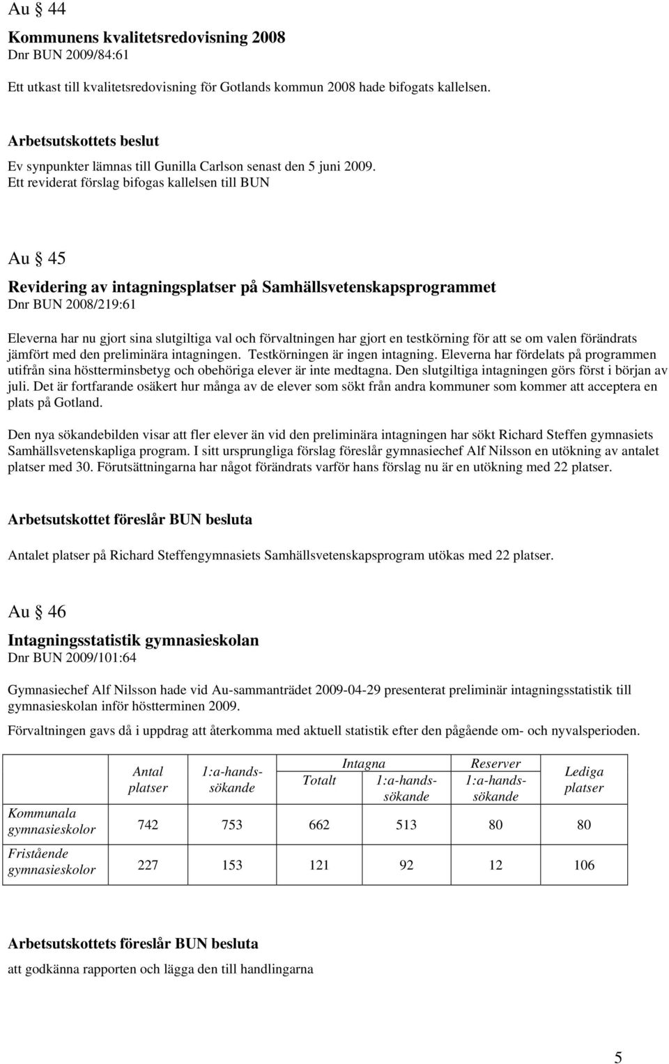 Ett reviderat förslag bifogas kallelsen till BUN Au 45 Revidering av intagningsplatser på Samhällsvetenskapsprogrammet Dnr BUN 2008/219:61 Eleverna har nu gjort sina slutgiltiga val och förvaltningen