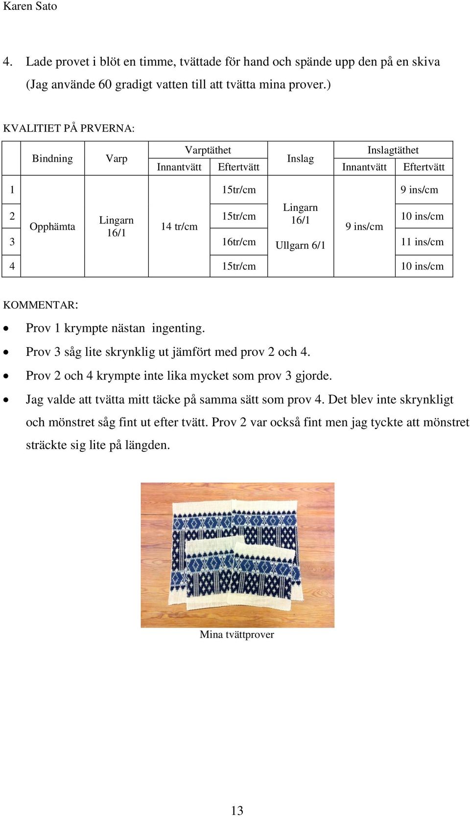 ins/cm 16/1 3 16tr/cm Ullgarn 6/1 11 ins/cm 4 15tr/cm 10 ins/cm KOMMENTAR: Prov 1 krympte nästan ingenting. Prov 3 såg lite skrynklig ut jämfört med prov 2 och 4.