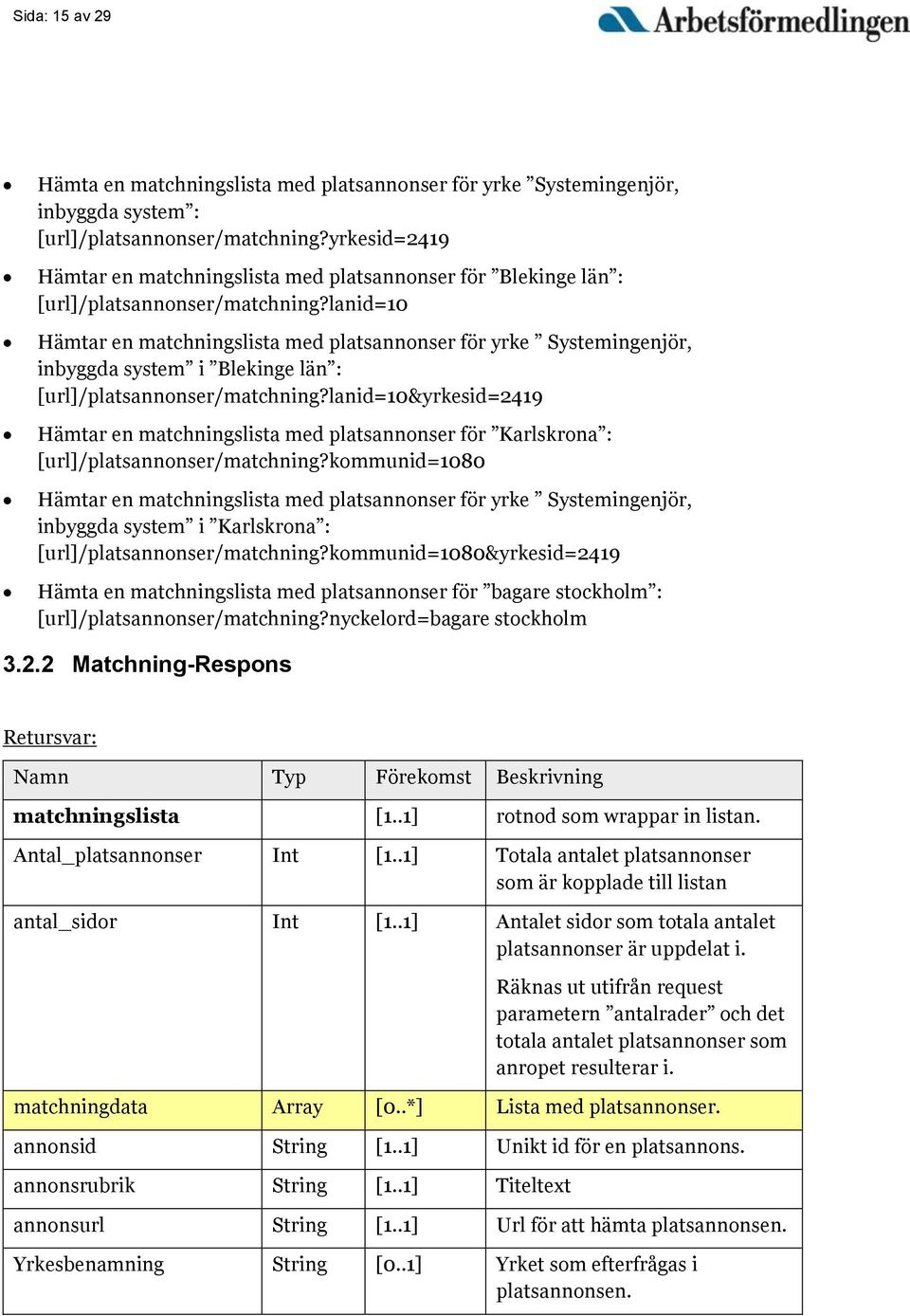 lanid=10 Hämtar en matchningslista med platsannonser för yrke Systemingenjör, inbyggda system i Blekinge län : [url]/platsannonser/matchning?
