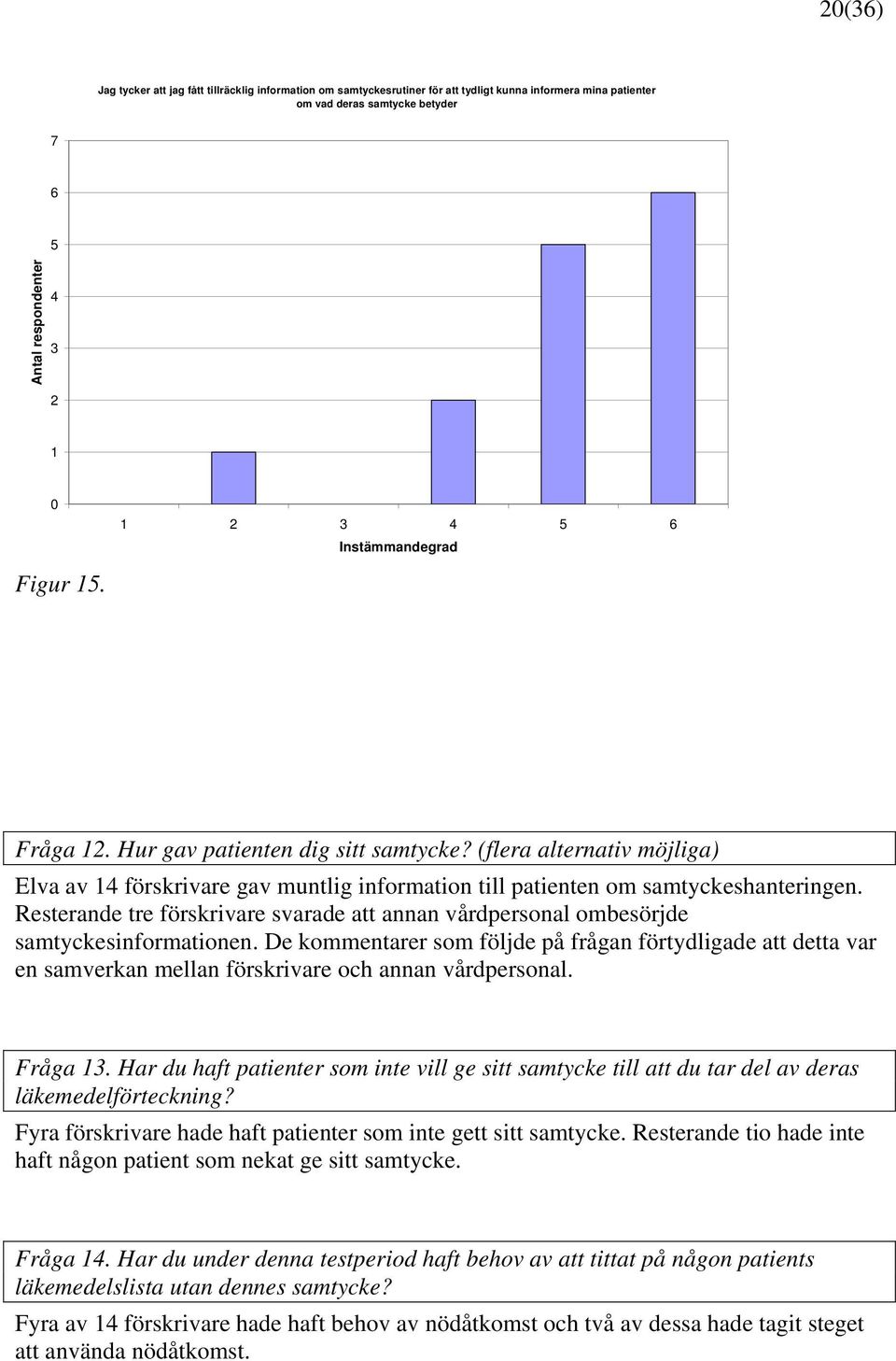 Resterande tre förskrivare svarade att annan vårdpersonal ombesörjde samtyckesinformationen.