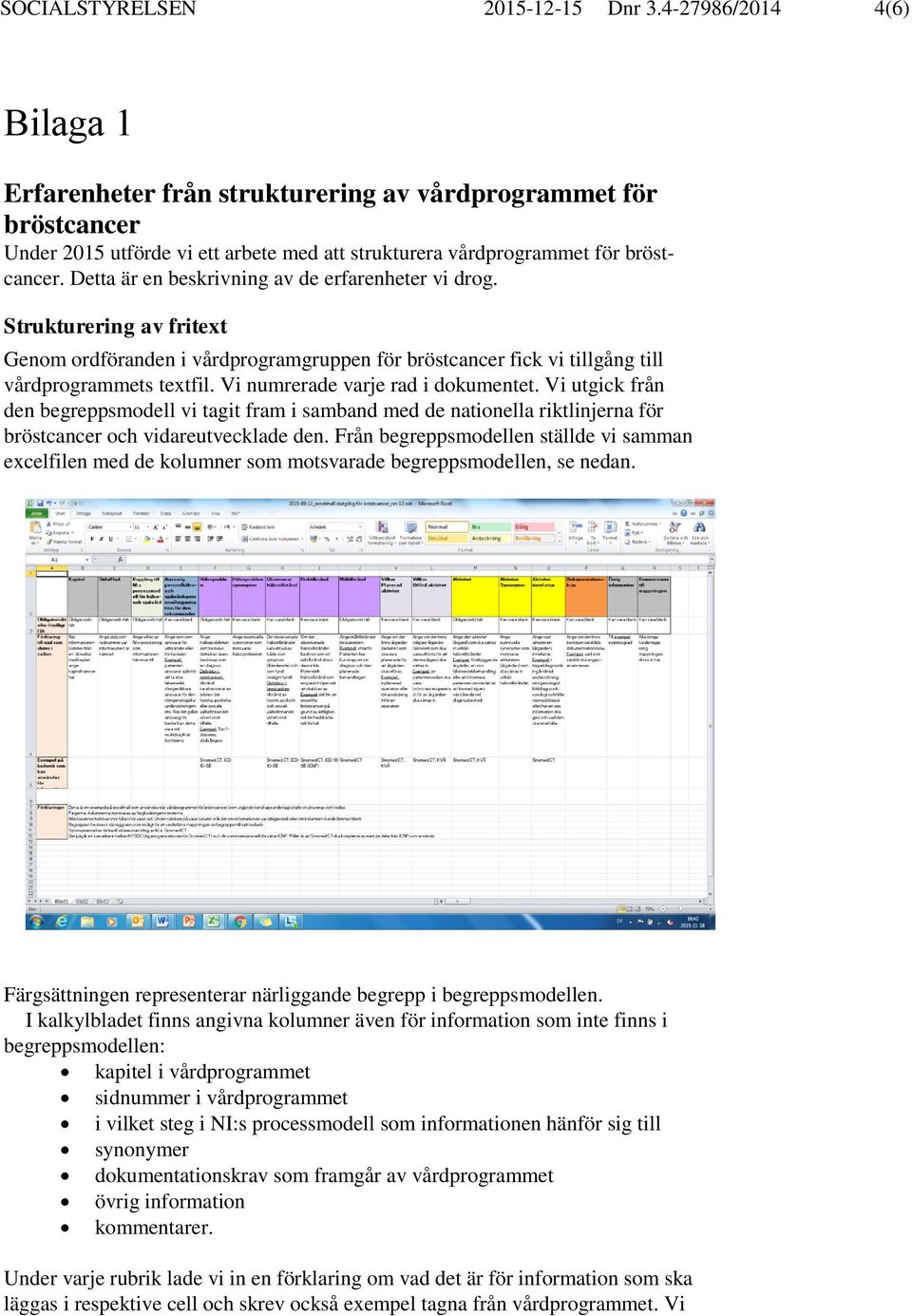 Detta är en beskrivning av de erfarenheter vi drog. Strukturering av fritext Genom ordföranden i vårdprogramgruppen för bröstcancer fick vi tillgång till vårdprogrammets textfil.