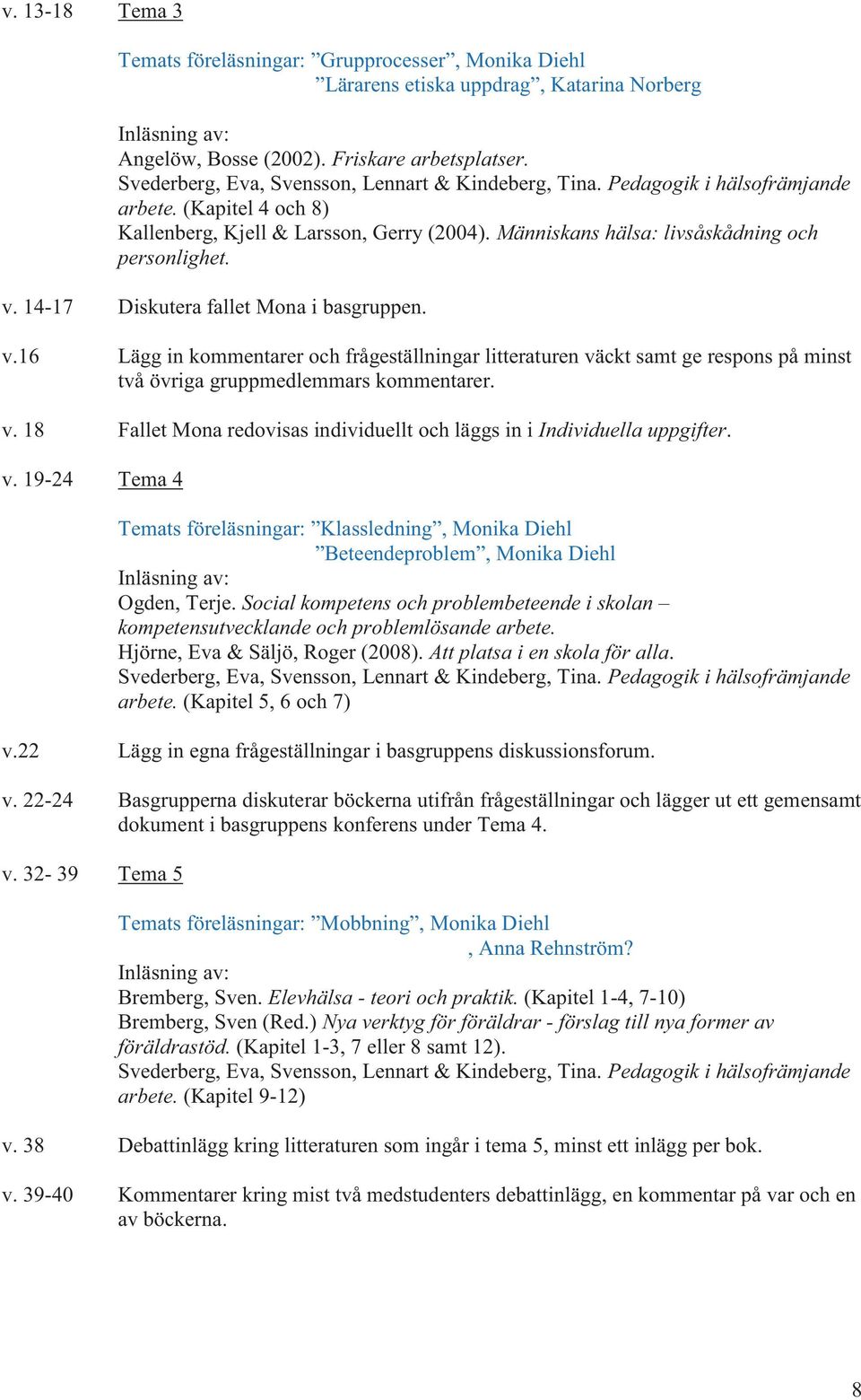 v. 14-17 Diskutera fallet Mona i basgruppen. v.16 Lägg in kommentarer och frågeställningar litteraturen väckt samt ge respons på minst två övriga gruppmedlemmars kommentarer. v. 18 Fallet Mona redovisas individuellt och läggs in i Individuella uppgifter.