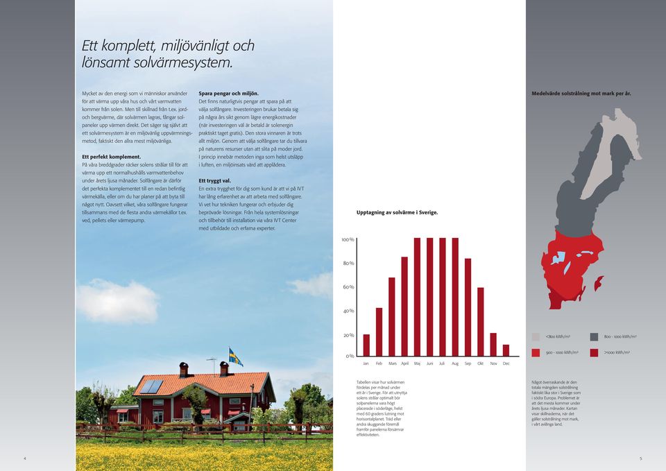 Ett perfekt komplement. På våra breddgrader räcker solens strålar till för att värma upp ett normalhushålls varmvattenbehov under årets ljusa månader.