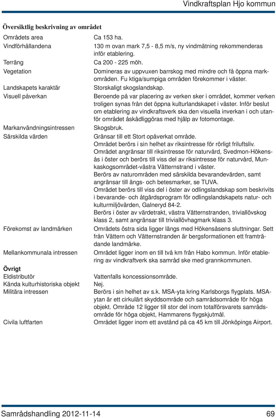 Ca 200-225 möh. Domineras av uppvuxen barrskog med mindre och få öppna markområden. Fu ktiga/sumpiga områden förekommer i väster. Storskaligt skogslandskap.