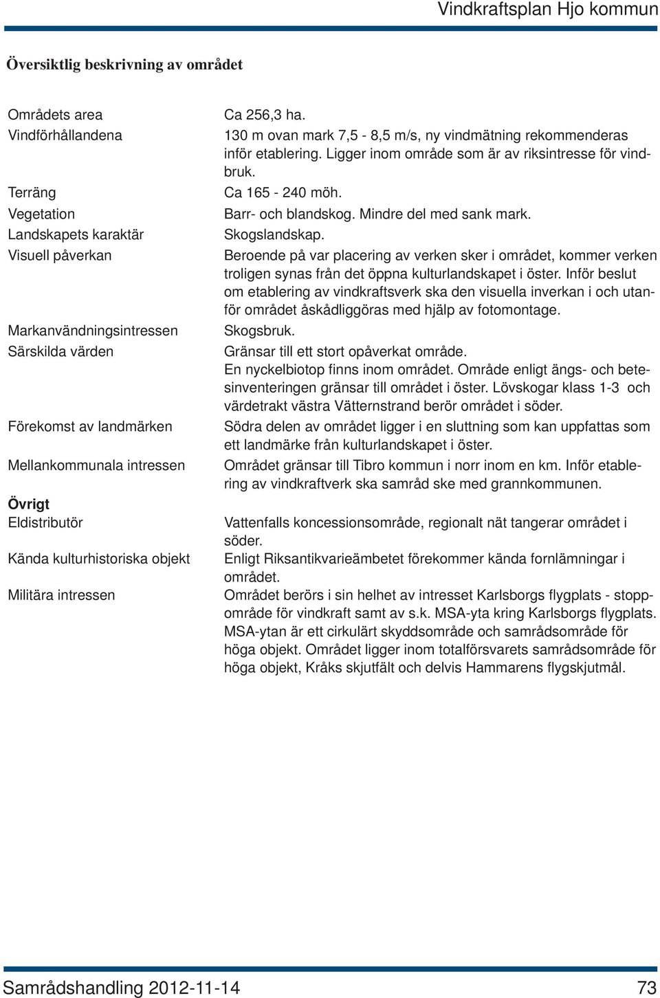 Ligger inom område som är av riksintresse för vindbruk. Ca 165-240 möh. Barr- och blandskog. Mindre del med sank mark. Skogslandskap.