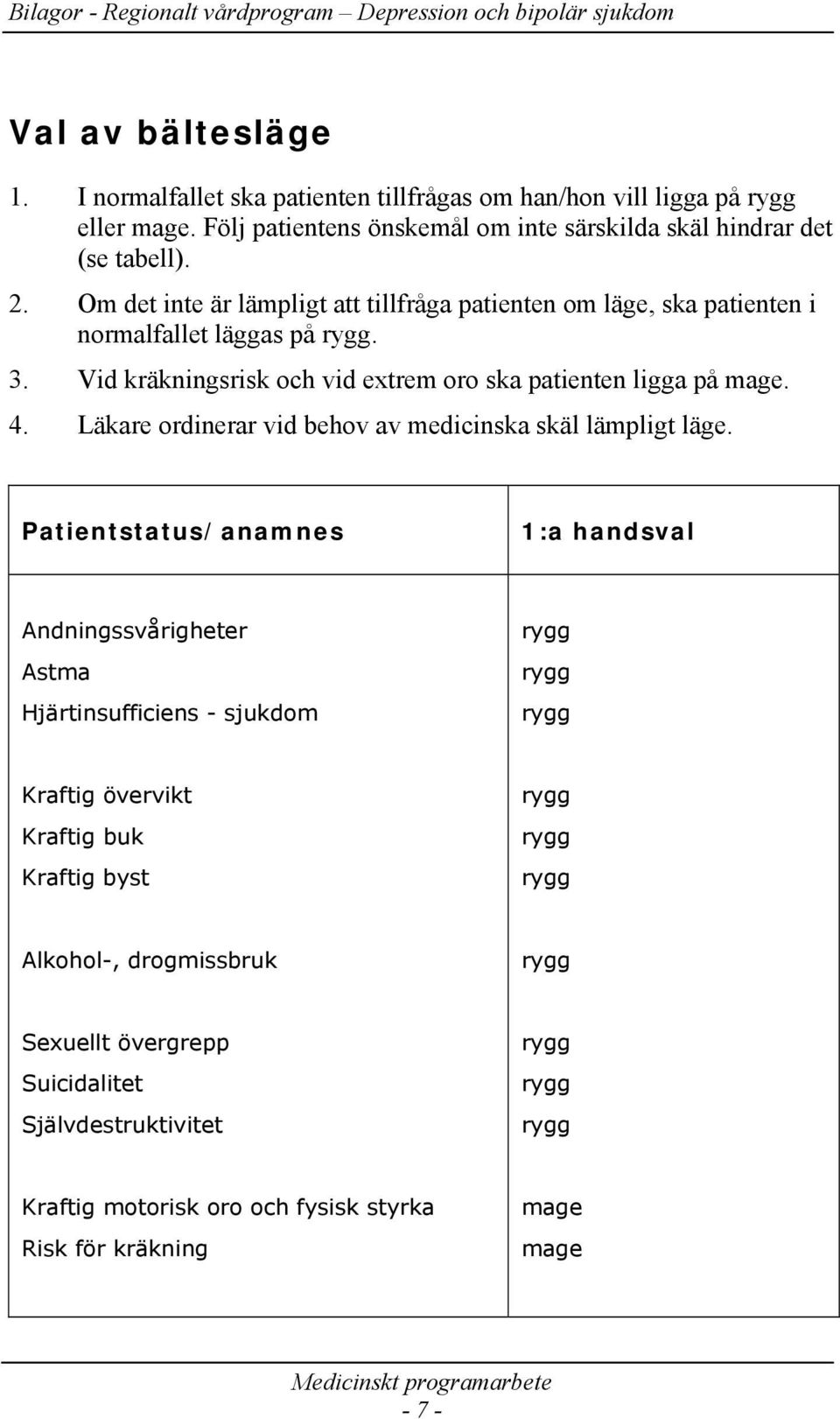 Läkare ordinerar vid behov av medicinska skäl lämpligt läge.