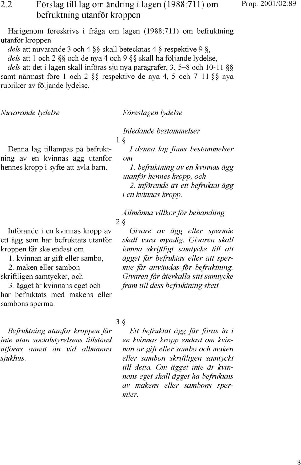 de nya 4, 5 och 7 11 nya rubriker av följande lydelse. Nuvarande lydelse Denna lag tillämpas på befruktning av en kvinnas ägg utanför hennes kropp i syfte att avla barn.