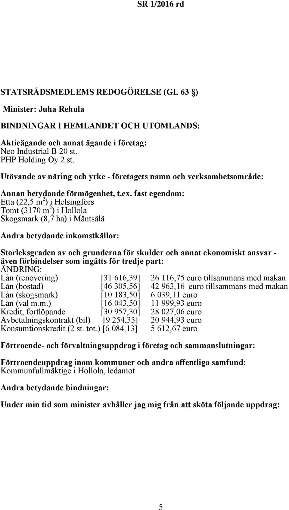 förbindelser som ingåtts för tredje part: ÄNDRING: Lån (renovering) [31 616,39] 26 116,75 euro tillsammans med makan Lån (bostad) [46 305,56] 42 963,16 euro tillsammans med