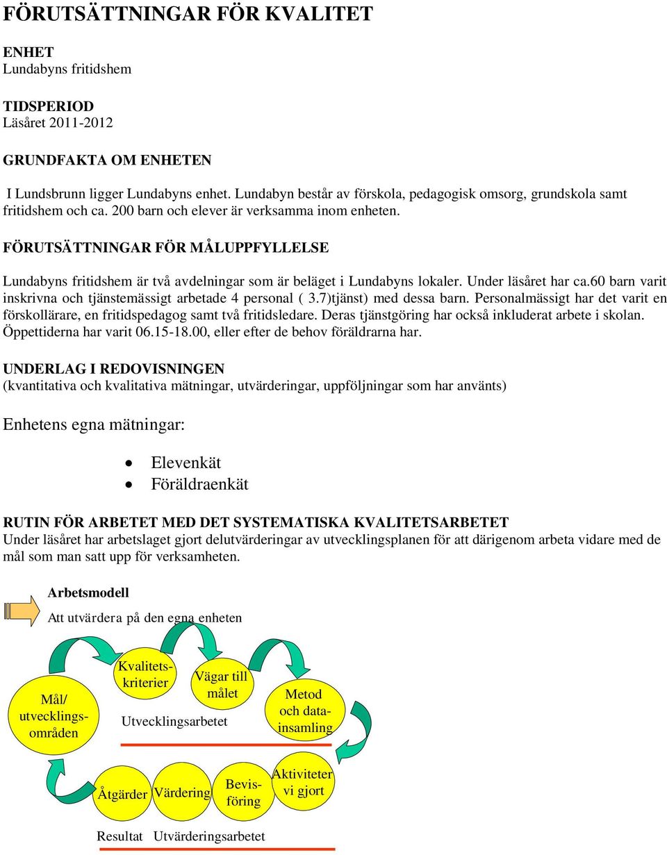 FÖRUTSÄTTNINGAR FÖR MÅLUPPFYLLELSE Lundabyns fritidshem är två avdelningar som är beläget i Lundabyns lokaler. Under läsåret har ca.60 barn varit inskrivna och tjänstemässigt arbetade 4 personal ( 3.