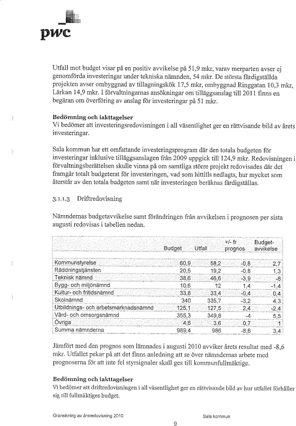 I förvaltningarnas ansökningar om tilläggsanslag till 2011 finns en begäran om överföring av anslag för investeringar på 51 mkr.