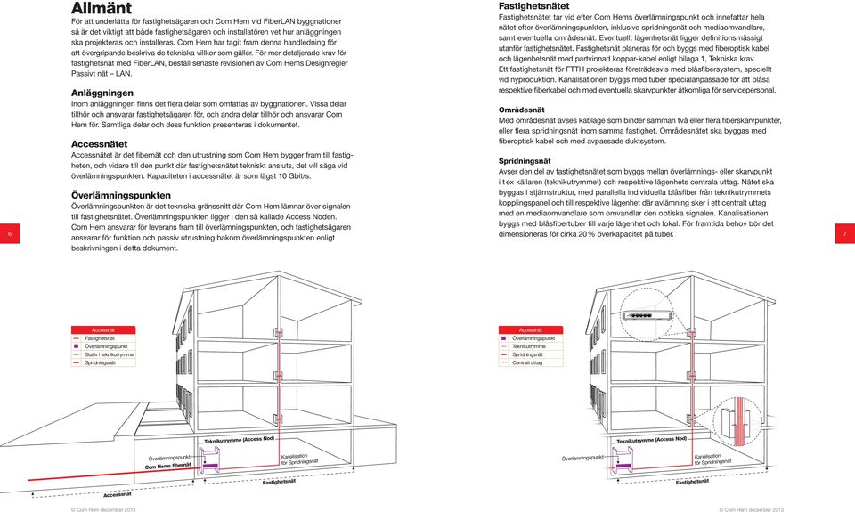 För mer detaljerade krav för fastighetsnät med FiberLAN, beställ senaste revisionen av s Designregler Passivt nät LAN.