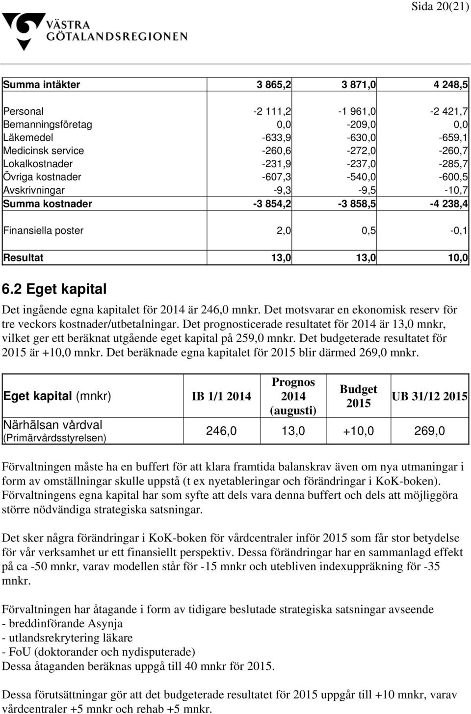 2 Eget kapital Det ingående egna kapitalet för 2014 är 246,0 mnkr. Det motsvarar en ekonomisk reserv för tre veckors kostnader/utbetalningar.