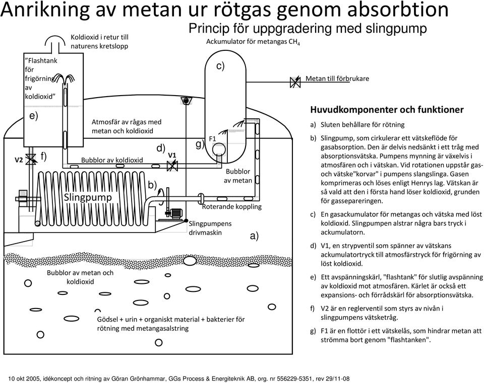 Om d röda X: forfarand v isas mås Sara du k ansk a bor bildn och sdan om infoga dn ign. daorn och öppna sdan filn ign. Om d röda X: forfaran d visas mås du kansk a bor bildn och sdan infoga dn ign.