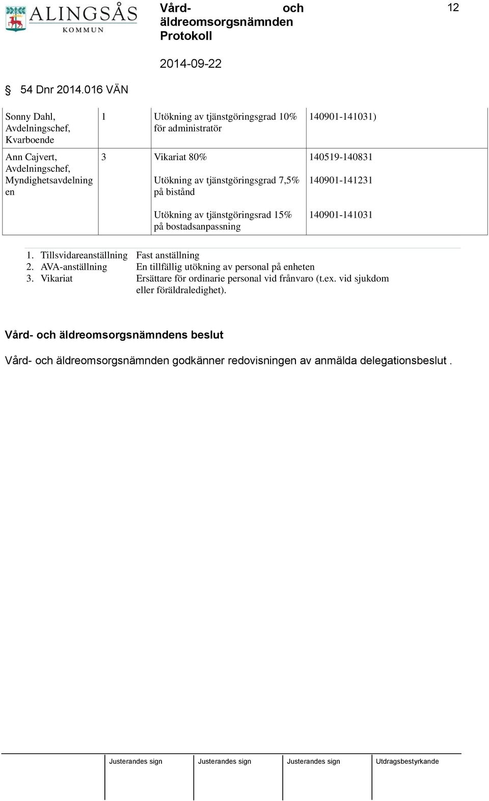 Vikariat 80% Utökning av tjänstgöringsgrad 7,5% på bistånd Utökning av tjänstgöringsrad 15% på bostadsanpassning 140901-141031) 140519-140831 140901-141231