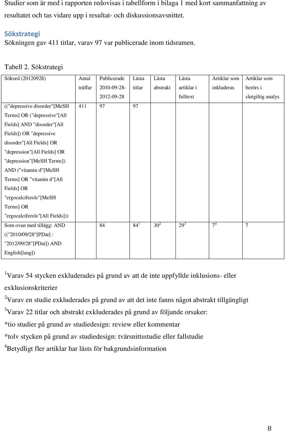 Sökstrategi Sökord (20120928) (("depressive disorder"[mesh Terms] OR ("depressive"[all Fields] AND "disorder"[all Fields]) OR "depressive disorder"[all Fields] OR "depression"[all Fields] OR