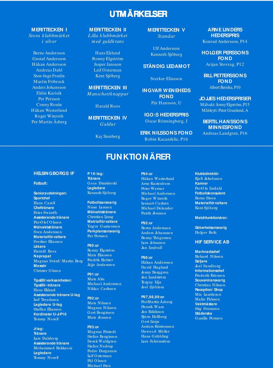 Manschettknappar Harald Roos MERITTECKEN IV Guldur Kaj Stenberg MERITTECKEN V Standar Ulf Andersson Kenneth Sjöberg STÄNDIG LEDAMOT Sverker Eliasson INGVAR WENEHEDS FOND Pär Hansson, U IGO:S