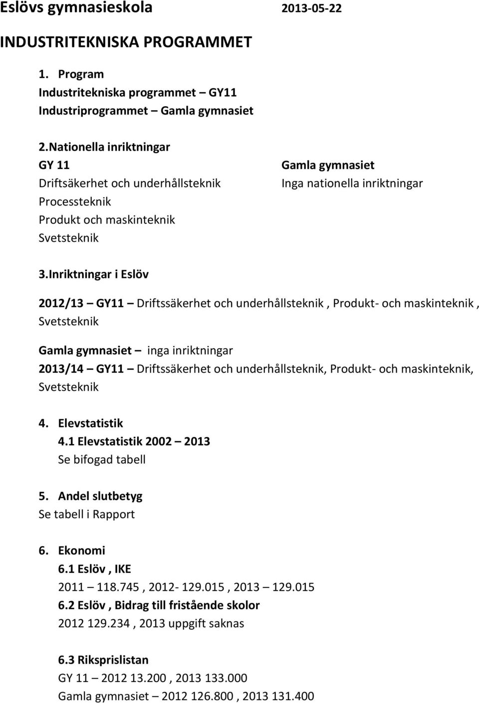 Inriktningar i Eslöv 2012/13 GY11 Driftssäkerhet och underhållsteknik, Produkt- och maskinteknik, Svetsteknik Gamla gymnasiet inga inriktningar 2013/14 GY11 Driftssäkerhet och underhållsteknik,