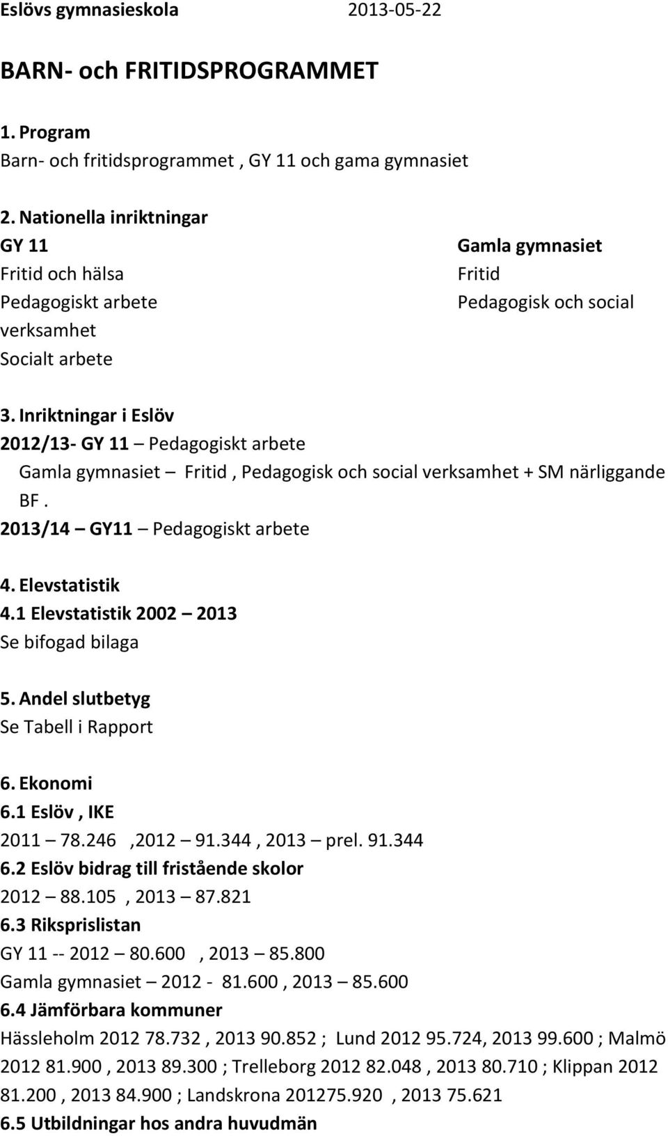 Inriktningar i Eslöv 2012/13- GY 11 Pedagogiskt arbete Gamla gymnasiet Fritid, Pedagogisk och social verksamhet + SM närliggande BF. 2013/14 GY11 Pedagogiskt arbete 4. Elevstatistik 4.