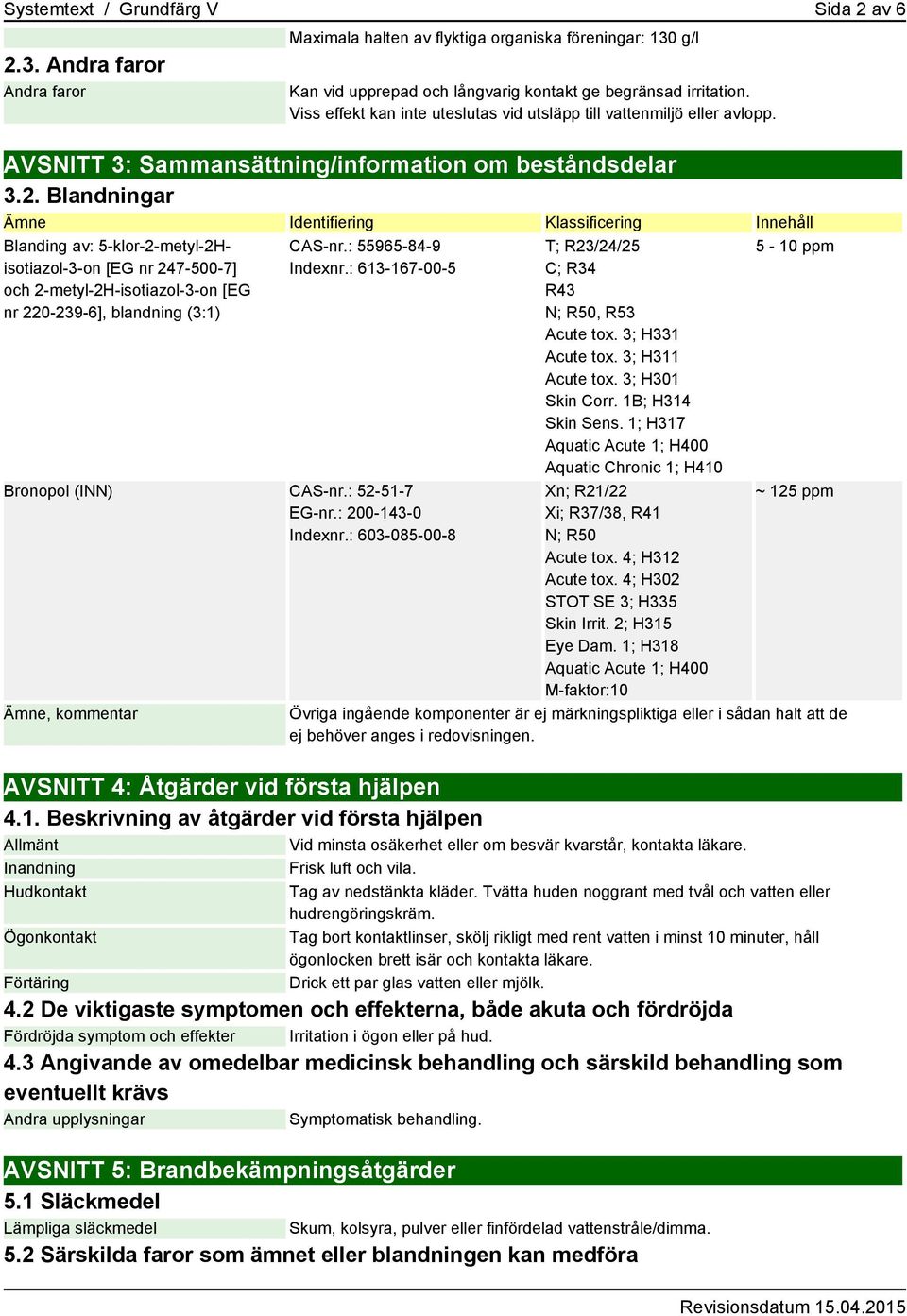 Blandningar Ämne Identifiering Klassificering Innehåll Blanding av: 5-klor-2-metyl-2Hisotiazol-3-on [EG nr 247-500-7] och 2-metyl-2H-isotiazol-3-on [EG nr 220-239-6], blandning (3:1) CAS-nr.