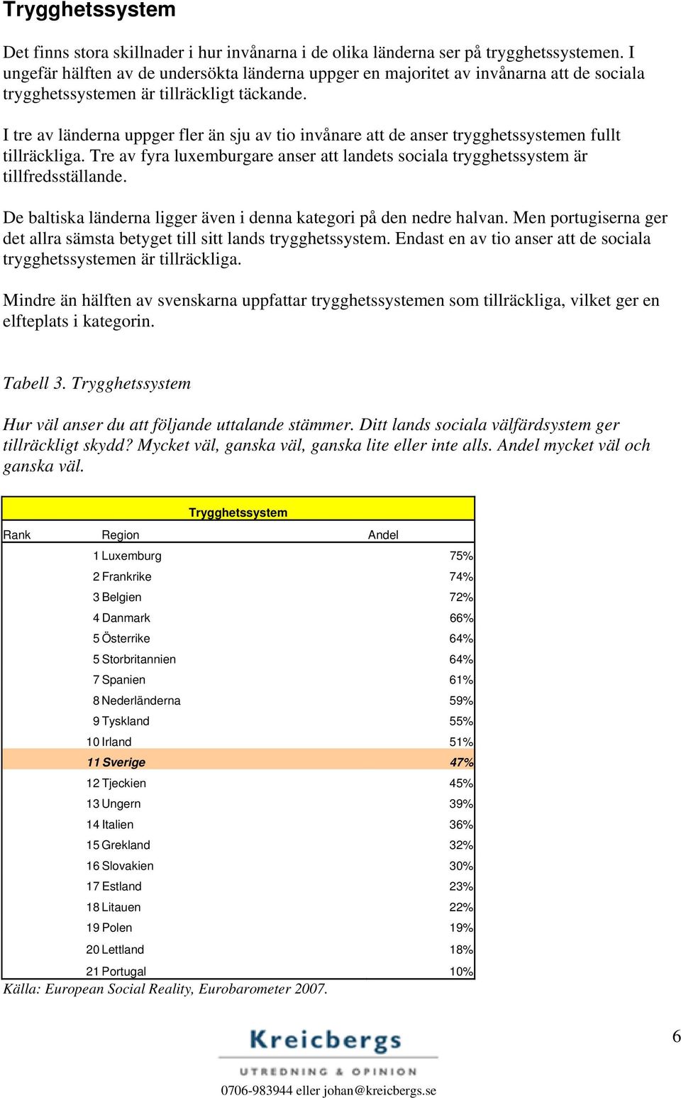 I tre av länderna uppger fler än sju av tio invånare att de anser trygghetssystemen fullt tillräckliga. Tre av fyra luxemburgare anser att landets sociala trygghetssystem är tillfredsställande.