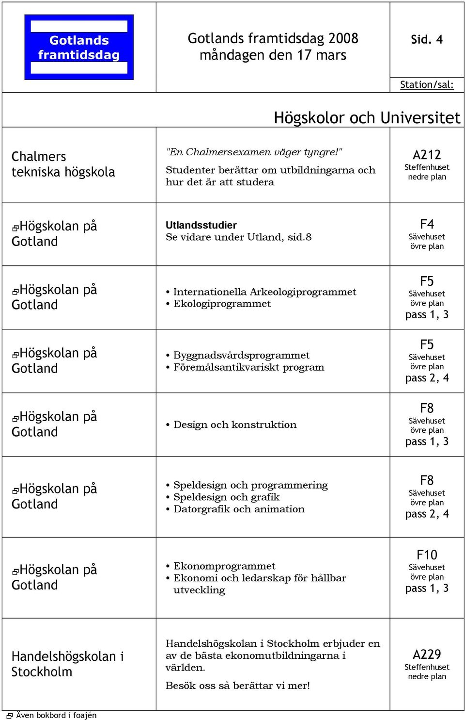 8 F4 Internationella Arkeologiprogrammet Ekologiprogrammet Byggnadsvårdsprogrammet Föremålsantikvariskt program Design och konstruktion F5 pass 1, 3 F5 pass 2, 4 F8 pass 1, 3