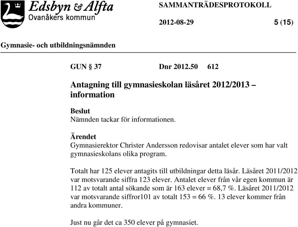 Totalt har 125 elever antagits till utbildningar detta läsår. Läsåret 2011/2012 var motsvarande siffra 123 elever.