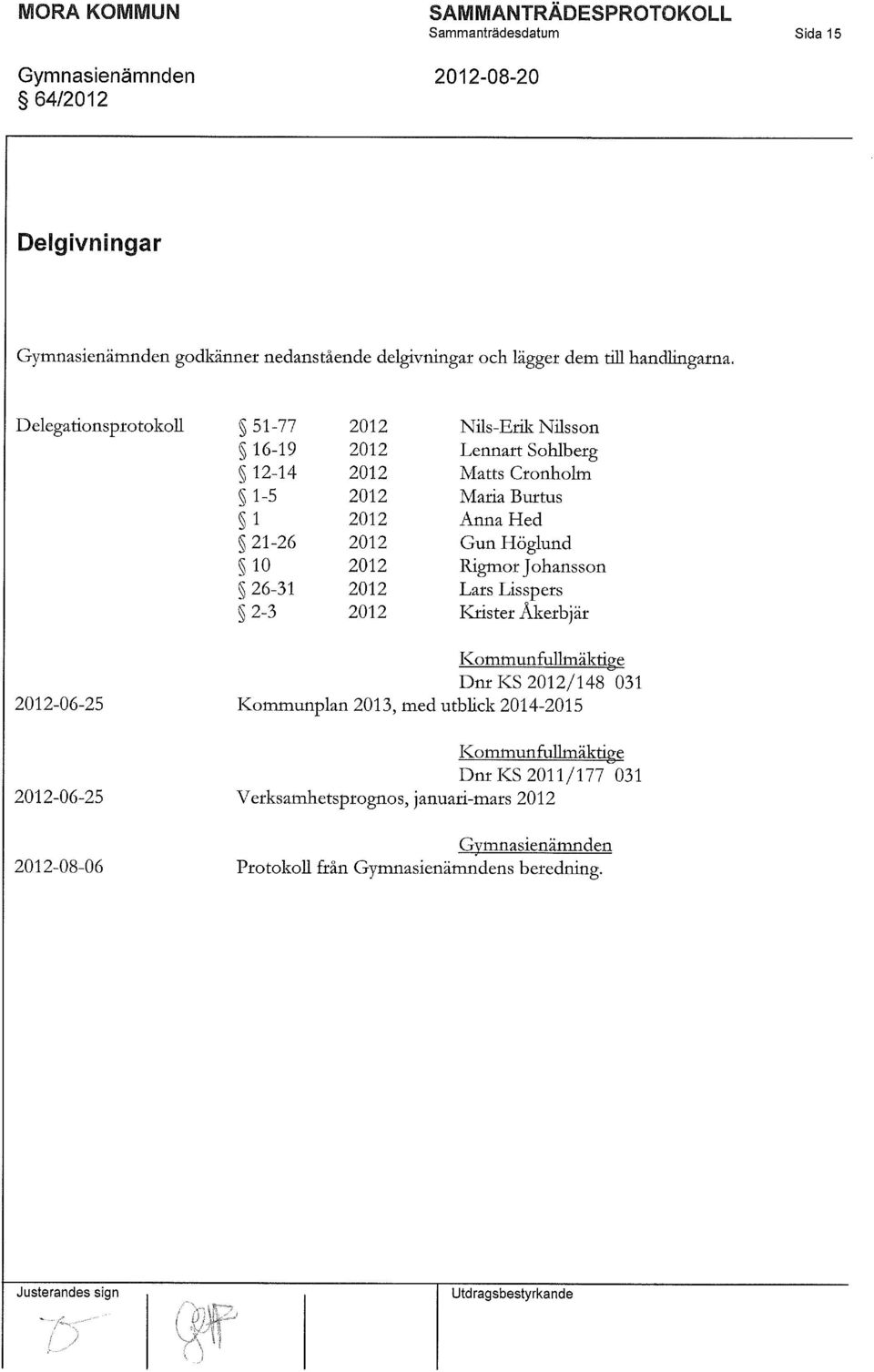 Gun Höglund 10 2012 Rigmor Johansson 26-31 2012 Lars Lisspers 2-3 2012 Krister Åkerbjär Kommunfullmäktige Dnr KS 2012/148 031 2012-06-25 Kommunplan 2013,