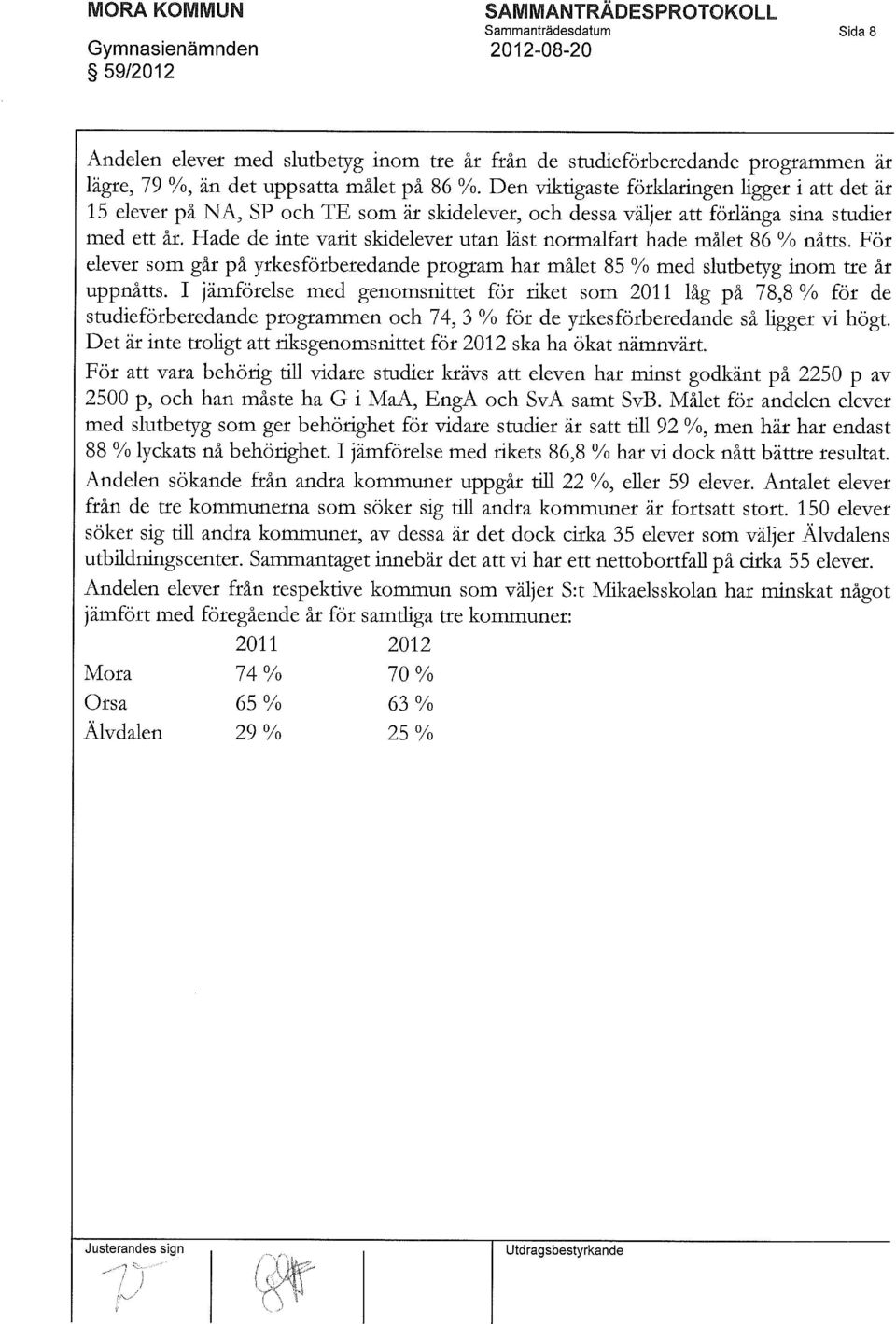 Hade de inte varit skidelever utan läst normalfart hade målet 86 % nåtts. För elever som går på yrkesförberedande program har målet 85 % med slutbetyg inom tre år uppnåtts.