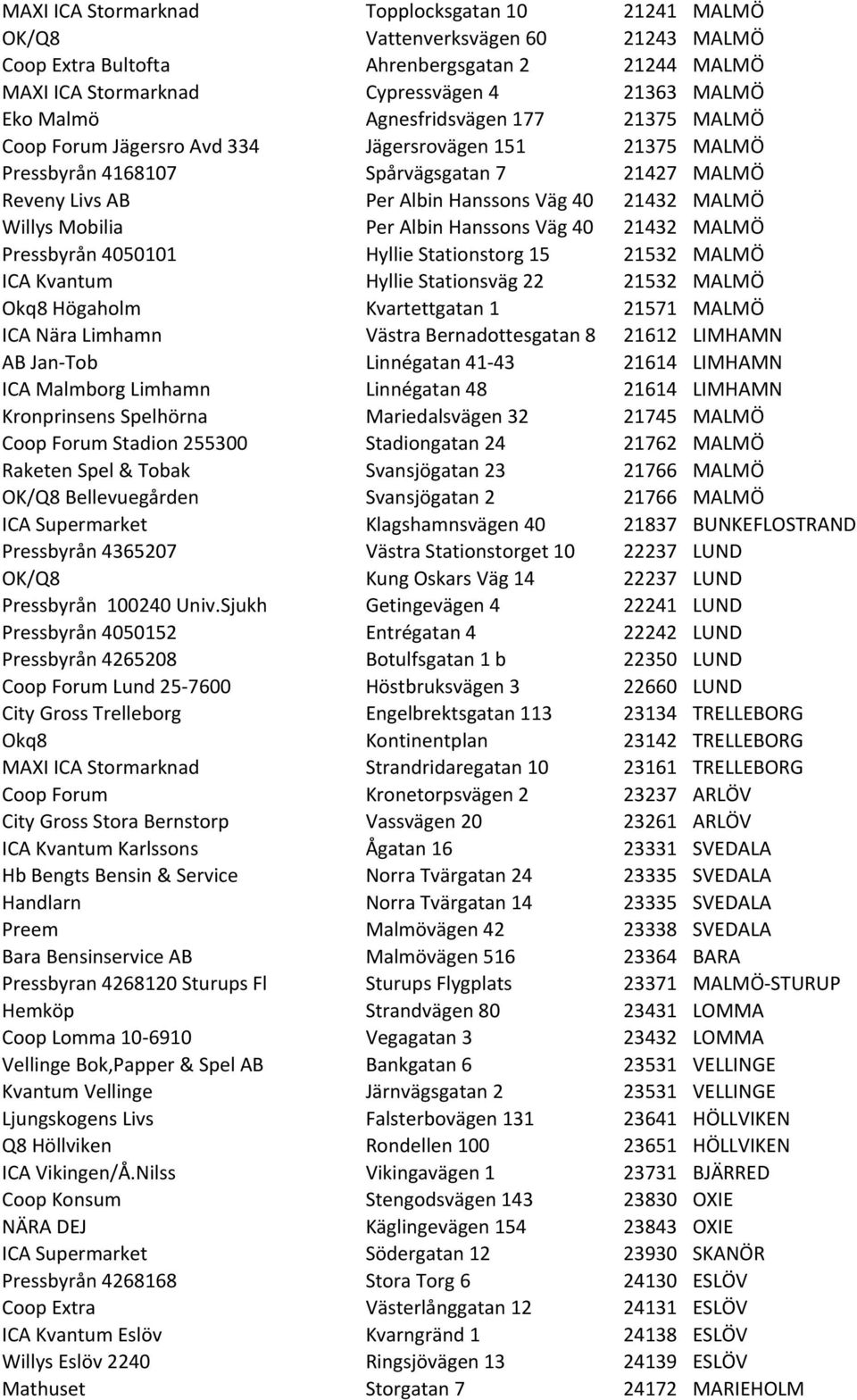 Mobilia Per Albin Hanssons Väg 40 21432 MALMÖ Pressbyrån 4050101 Hyllie Stationstorg 15 21532 MALMÖ ICA Kvantum Hyllie Stationsväg 22 21532 MALMÖ Okq8 Högaholm Kvartettgatan 1 21571 MALMÖ ICA Nära