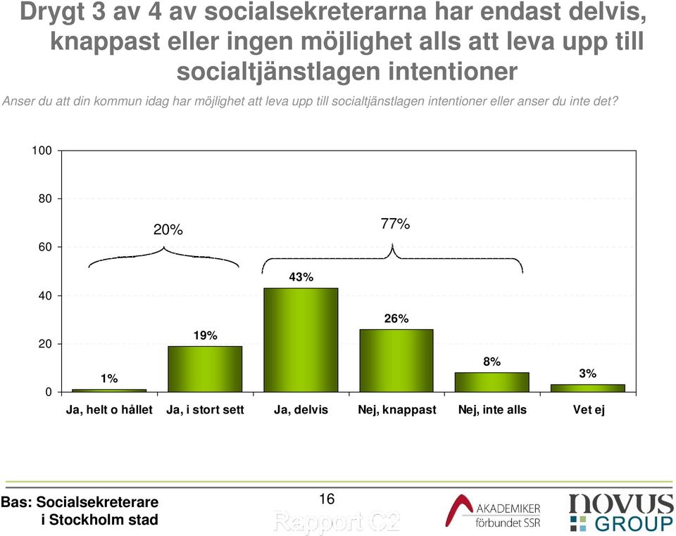 upp till socialtjänstlagen intentioner eller anser du inte det?